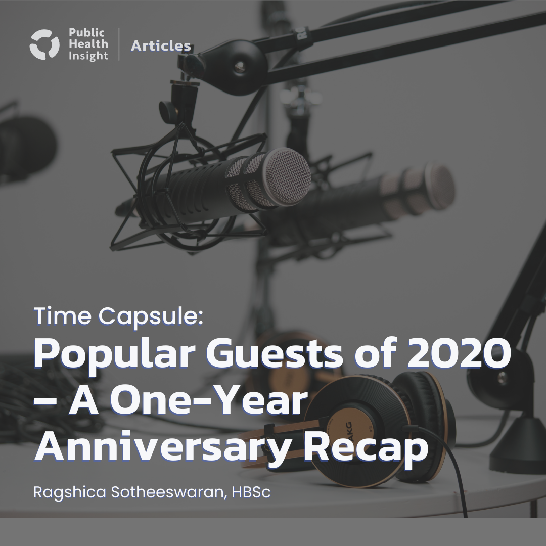 Time Capsule: Popular Guests of 2020 – A One-Year Anniversary Recap