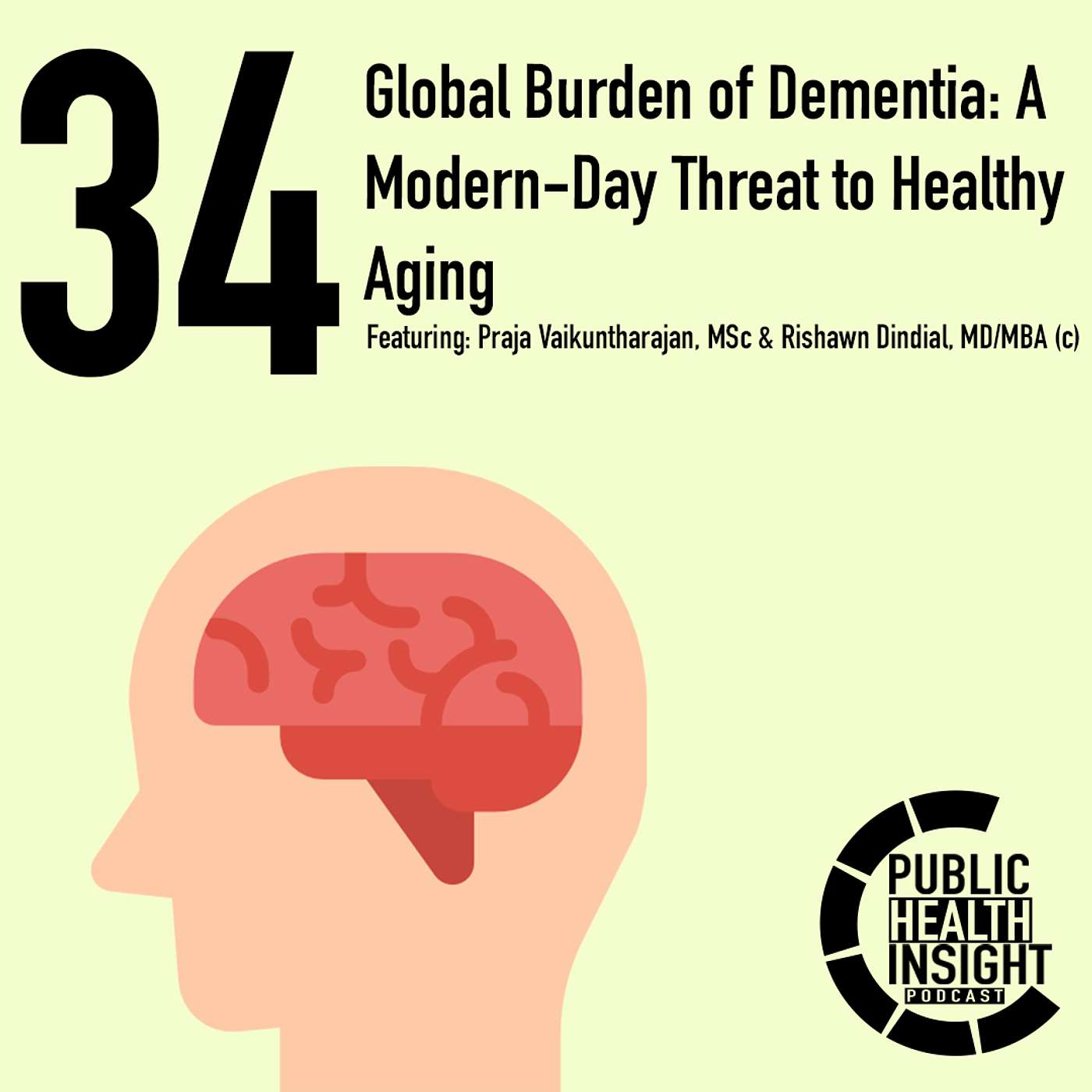 Global Burden of Dementia: A Modern-Day Threat to Healthy Aging ...